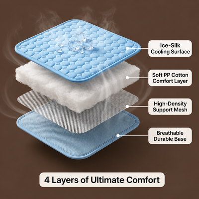 Elavo Cooling Pad